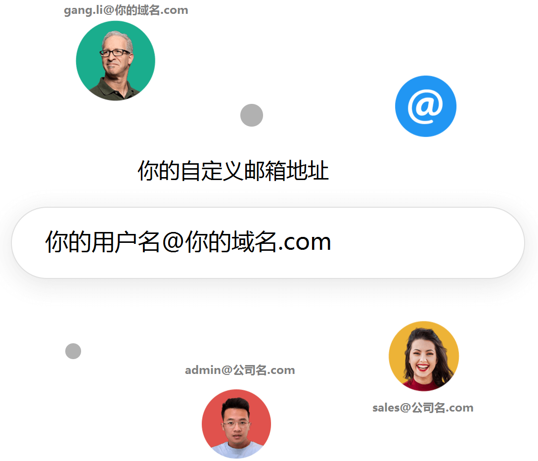 emailsfly企业邮箱